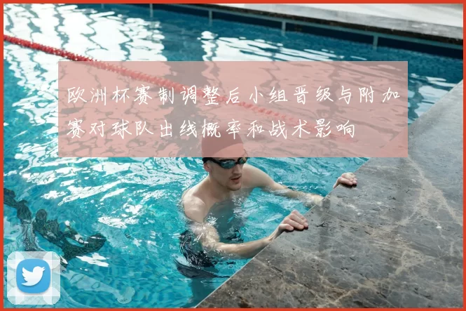 欧洲杯赛制调整后小组晋级与附加赛对球队出线概率和战术影响